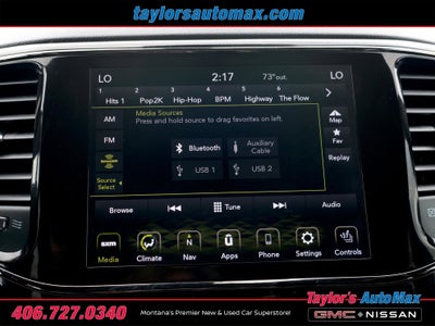 2021 Jeep Grand Cherokee High Altitude